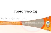 Tij3103 topic02 architectures