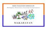 Makabayan elementary