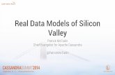 Real data models of silicon valley