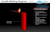 Candle melting steps diagram style design 1 powerpoint ppt templates.
