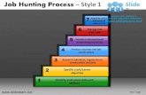 Job hunting process style design 1 powerpoint presentation slides.
