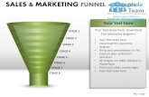 Sales and marketing funnel 8 stages powerpoint presentation slides ppt templates