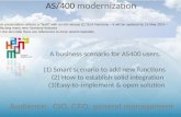 Modernize your AS400 - the future proof, low cost solution.