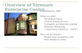 Fit Programmes @ Terenure Enterprise Centre