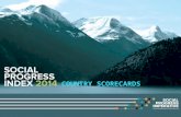Social Progress Index 2014 - Country Scorecards