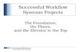 Successful Workflow Systems Projects - Dan Buckhout
