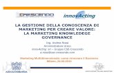 Andrea  Rossi   Assolombarda Aism   La gestione della conoscenza di marketing per creare valore Marketing Knowledge Governance   24 02 2010  innovActing