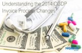 [WEBINAR] Understanding the 2014 Coverage Gap Discount Program (CGDP) Invoice Processing Changes
