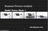 2 - Model Proses Bisnis.pdf