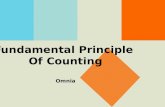 Fundamental principle of counting -Discrete Mathematics