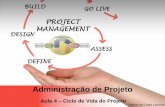 Administração de Projetos  Ciclo de Vida, Processos e Areas de Conhecimento - Aula 4