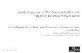 Visual Compression of Workflow Visualizations with Automated Detection of Macro Motifs