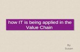 How IT is being Applied in the Value Chain - Susan