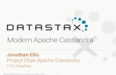Jonathan Ellis "Apache Cassandra 2.0 and 2.1". Выступление на Cassandra conf 2013