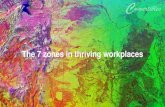 The 7 zones in thriving workplaces