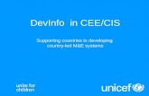 Dev Info In Ceecis 2009