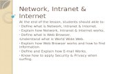 CHAP 3 - NETWORK, INTRANET & INTERNET