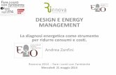 Energy manager - Andrea Zanfini
