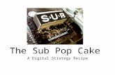 Cake and Digital Strategy Ingredients; A Metaphor