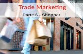 Curso Trade Marketing INVENT | Parte 6 - Shopper