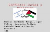 Conflito israel e palestina