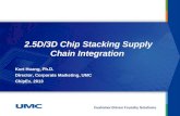 TRACK A: 2.5D/3D Chip Stacking Supply Chain Integration/ Kurt Huang, Ph.D.