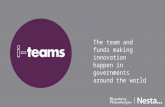 i-teams: making government innovation happen around the world