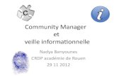 Community manager et veille informationnelle