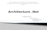 Architecture .NET