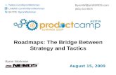 Enterprise Roadmapping Session ProductCamp Austin
