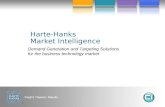 Harte-Hanks Market Intelligence Capabilities