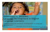 Difference vs. Disorder: Language Development in Culturally and Linguistically Diverse Populations