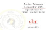 Gbr tourism barometer 2014 Q1