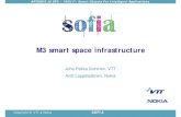 SOFIA - M3 Smart Space Infrastructure. VTT/NOKIA