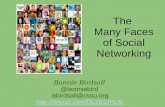 Many faces of_social_networking