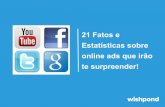21 fatos e estatísticas sobre anúncios online que vão te surpreender!