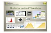 Monitoring van Zon PV installaties (Solar Event)