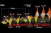Community og netværk, smddf14