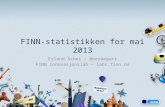 FINN-statistikken for mai 2013
