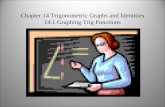 Graphing translations of trig functions