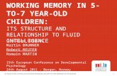 ECDP2011 Oral Presentation: Working Memory in 5-to-7 Year-Old Children: Its Structure and Relationship to Fluid Intelligence