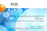 From Reporting to Insight to Action