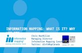 Information Mapping Presentation for STC West Coast Chapter - Jan 29, 2014_final
