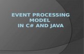 Java  event processing model in c# and java