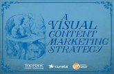 Visual Guide Content Marketing Strategy