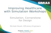 Improving Healthcare Workshop - Simulation - Cornerstone for Design