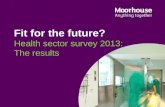 Fit for the future? Health sector survey 2013