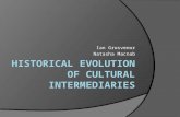 2012 october ig nm historical evolution of cultural intermediaries birmingham