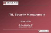 ITIL Security Management