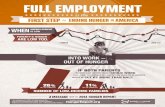 Infographic: Full Employment